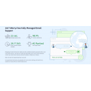 Email Hosting---Enterprise Intermediate Package