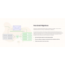 Email Hosting---Enterprise Intermediate Package